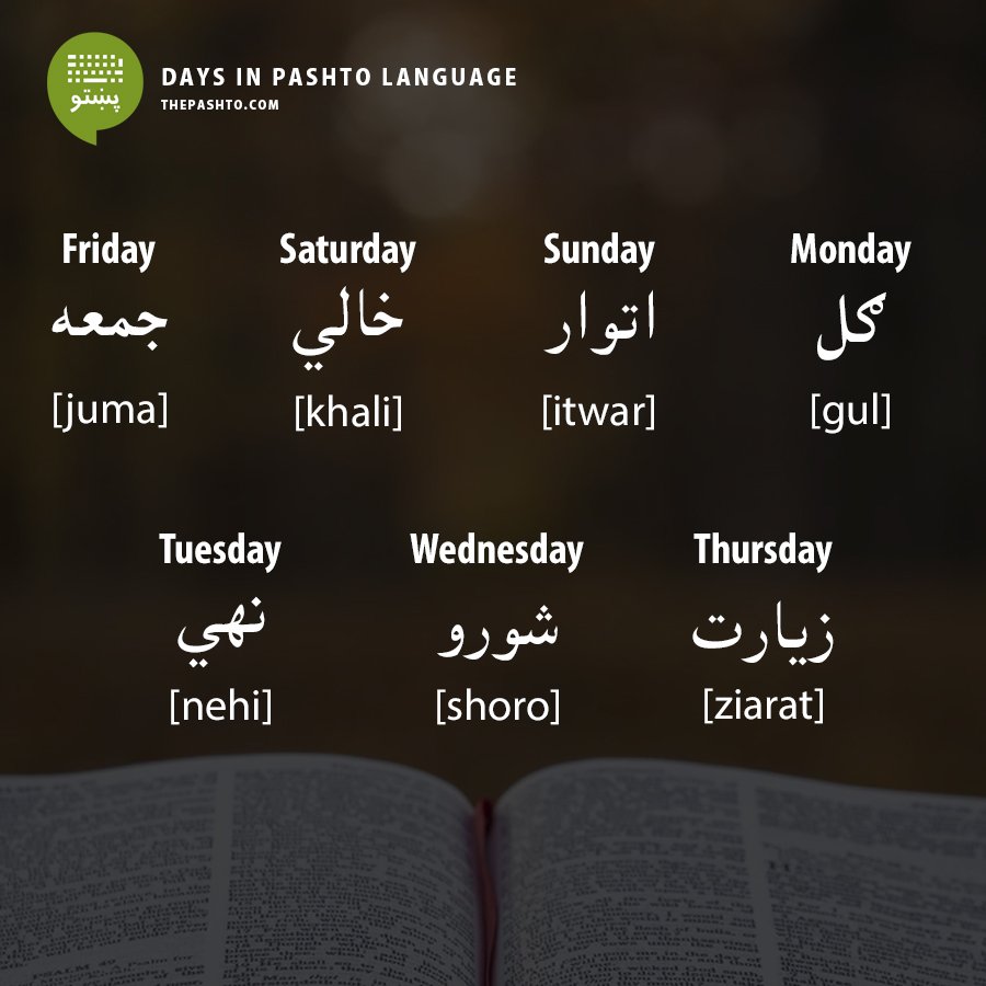 Days Of The Week In Pashto